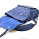 Рюкзак для ноутбука микс парусина+кожа TARWA RCs-9001-4lx, Синий