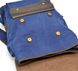 Рюкзак для ноутбука мікс парусину+шкіра TARWA RCs-9001-4lx, Темно-синій