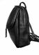 Рюкзак кожаный Italian Bags 11759 11759_black фото 2