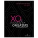Подарочный набор с феромонами Sensuva XO Kisses & Orgasms SO3151 фото 2
